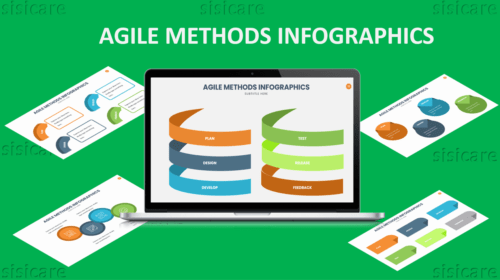 Agile Methods Infographic