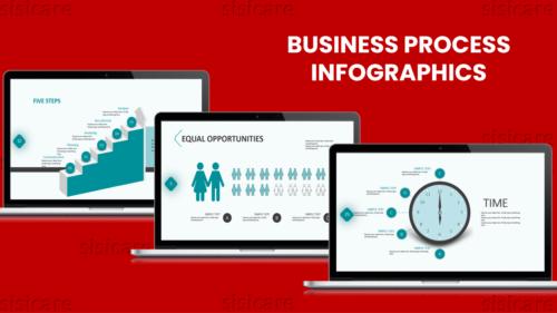 Business Process Infographics