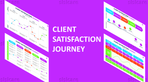 Client Satisfaction Journey Infographics