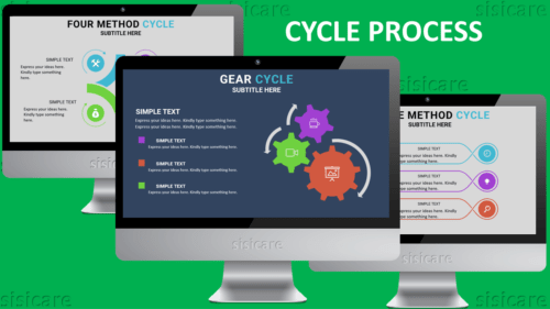 Cycle Process