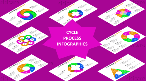 Cycle Process Infographics