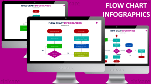Flow Chart Infographics
