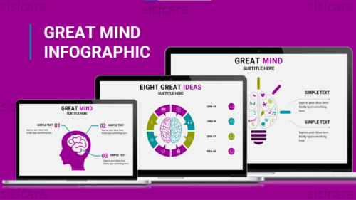 Great Mind Infographic