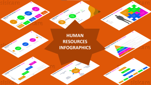 Human Resources Infographics