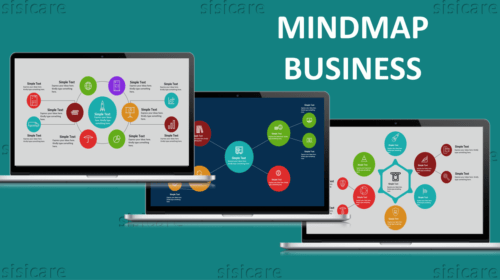 Mindmap Business
