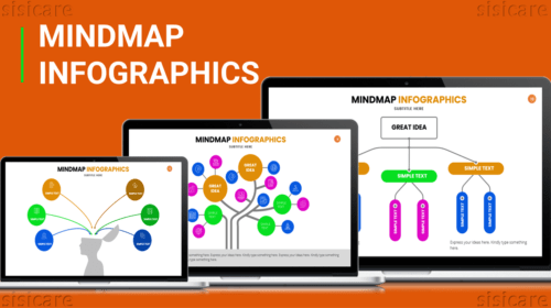 Mindmap Infographics
