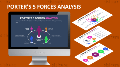 Porter`s 5 Forces Analysis
