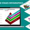 Pyramid Stages Infographics