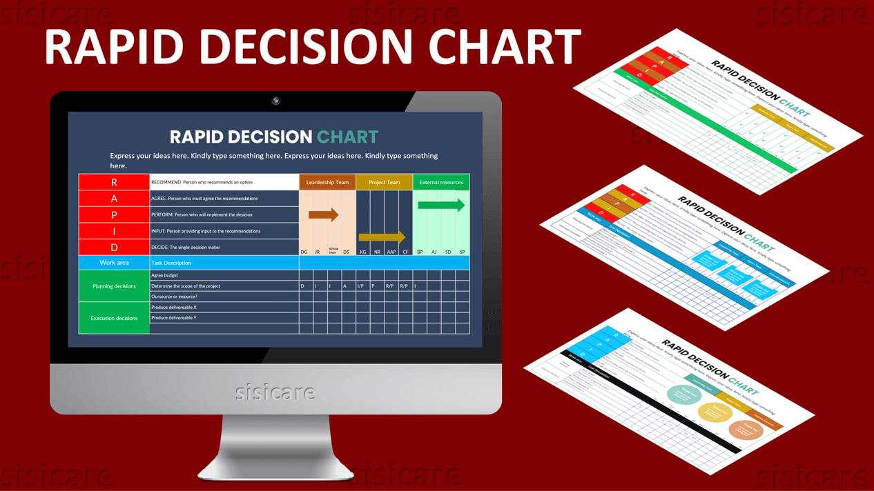 Rapid Decision Chart Sisicare