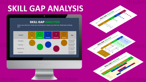 Skill Gap Analysis
