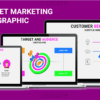 Target Marketing Infographic