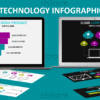 Technology Infographics