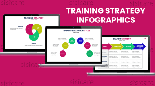 Training Strategy Infographics