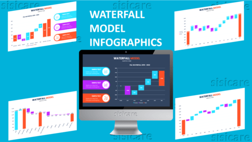 Waterfall Model Infographics