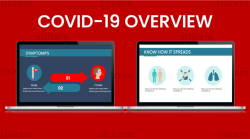 Covid-19 Overview