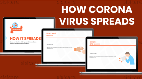 How Corona Virus Spreads