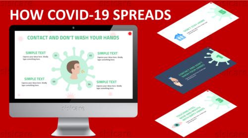 How Covid-19 Spreads