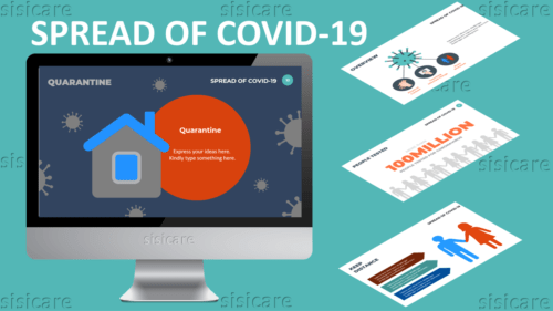 Spread Of Covid-19