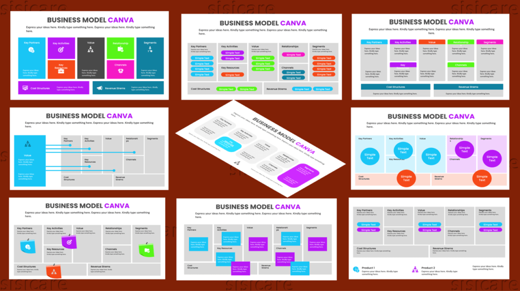 Business Model Canva - Sisicare