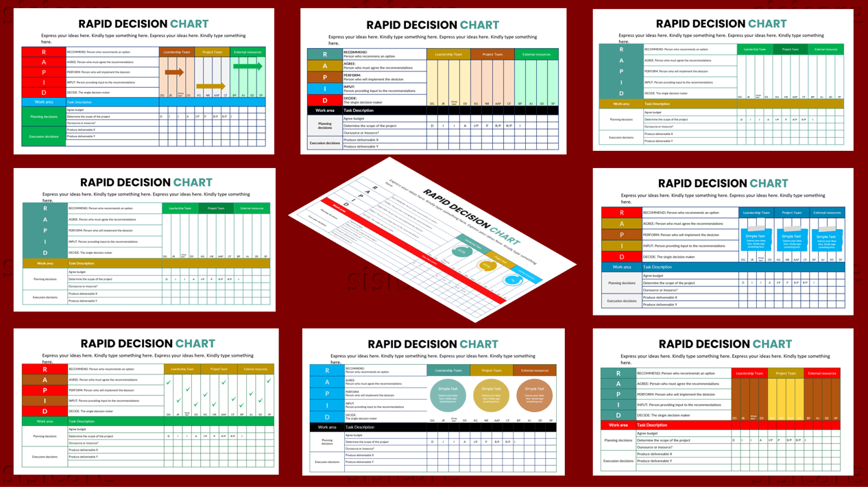 Rapid Decision Chart Sisicare