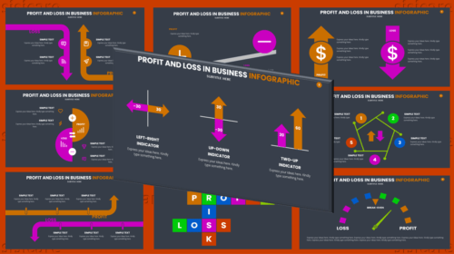 Profit and Loss in Business Infographics