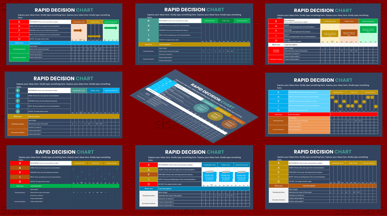 Rapid Decision Chart Sisicare