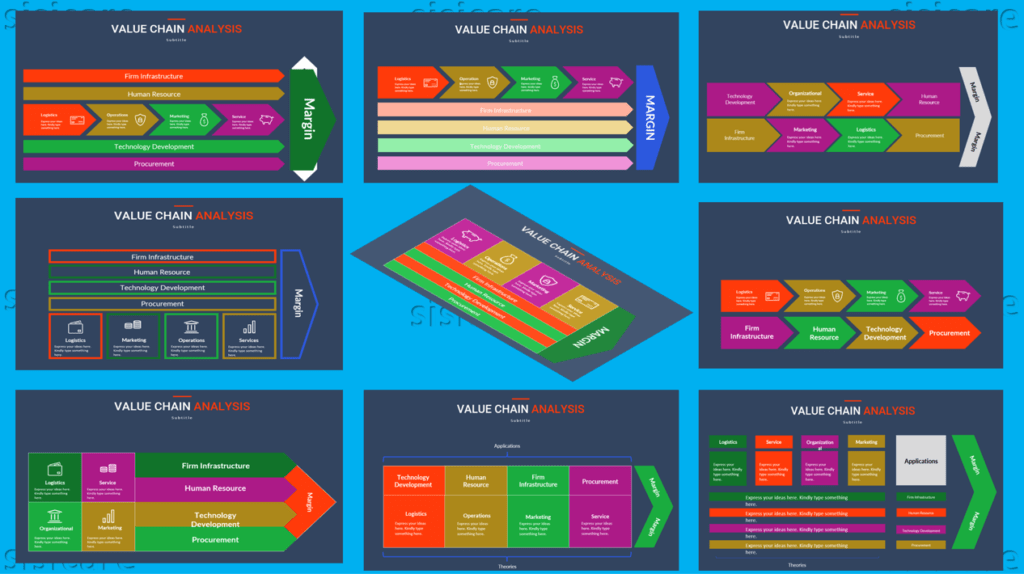 value-chain-analysis-sisicare