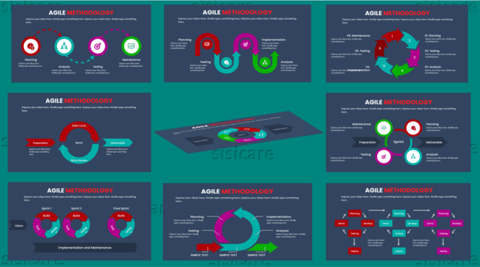 Agile Methodology - Image 3